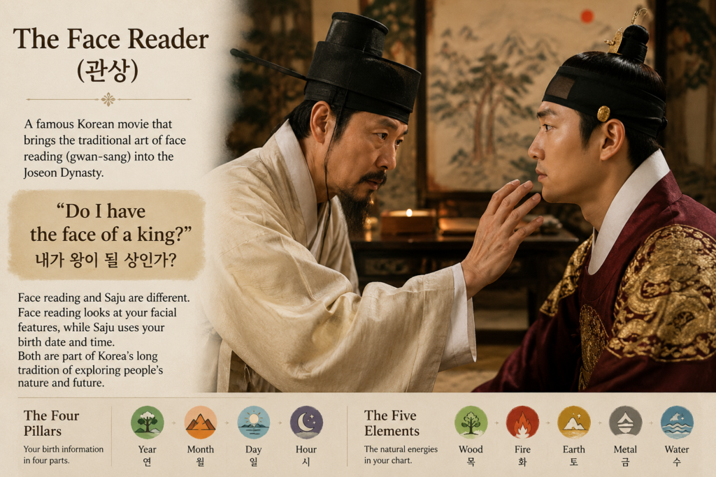 Korean Saju explained through Four Pillars and Five Elements